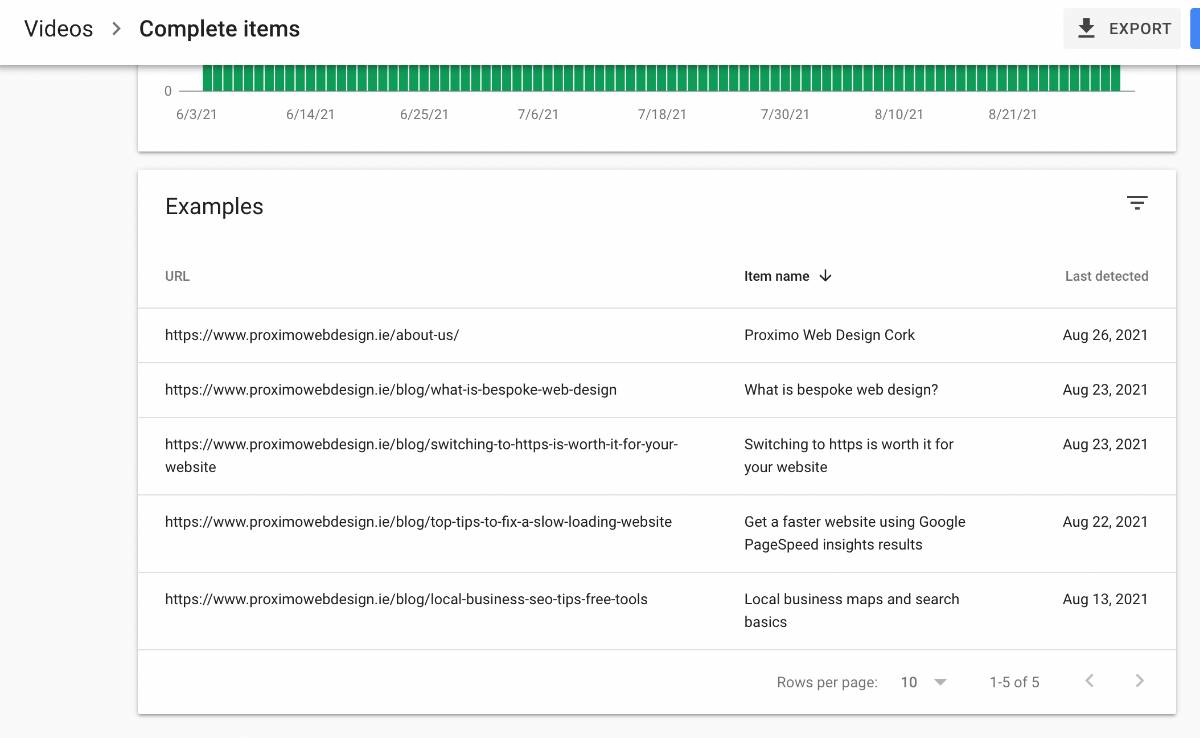 Video Schema Pages in Google Search Console