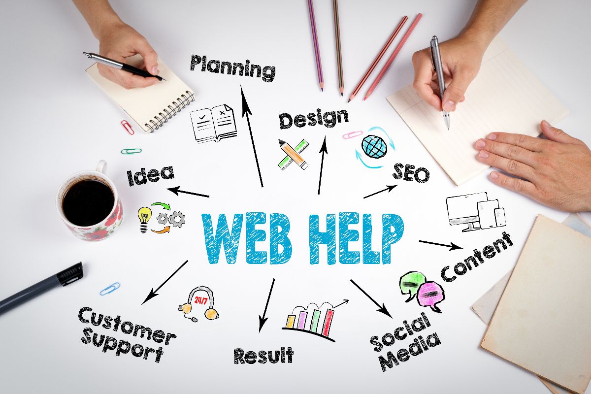 Web Help planning design content sketches on table
